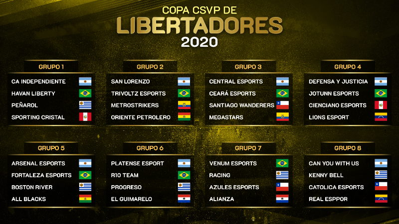 Pro Clubs: Ceará e Fortaleza disputam Libertadores no futebol virtual -  Jogada - Diário do Nordeste